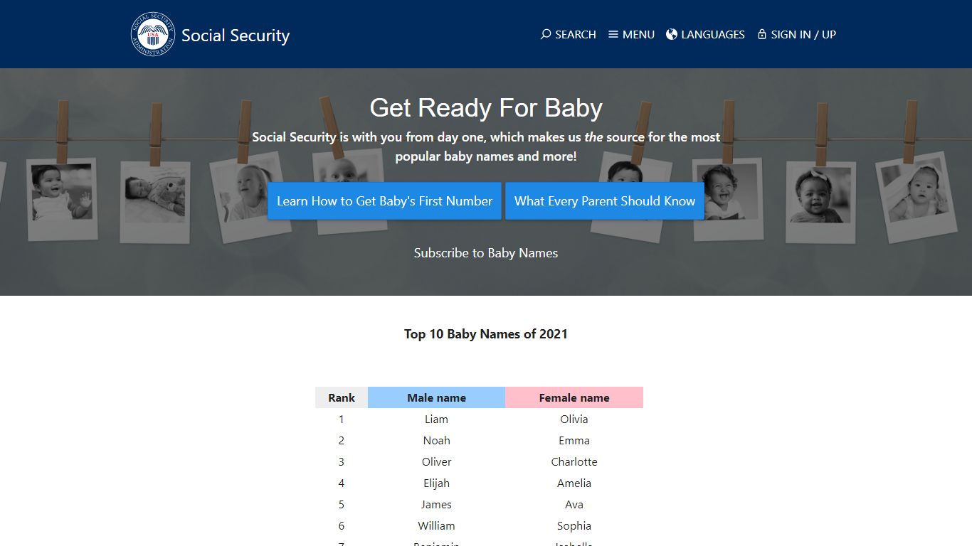 Popular Baby Names - Social Security Administration